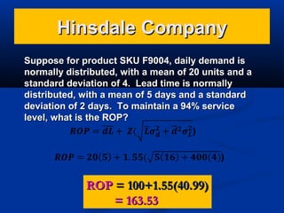 Hinsdale Company
Suppose for product SKU F9004, daily demand is
normally distributed, with a mean of 20 units and a
standard deviation of 4. Lead time is normally
distributed, with a mean of 5 days and a standard
deviation of 2 days. To maintain a 94% service
level, what is the ROP?

ROP = 100+1.55(40.99)
= 163.53

 