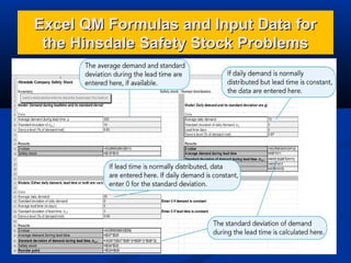 Excel QM Formulas and Input Data for
the Hinsdale Safety Stock Problems

 