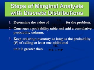 Steps of Marginal Analysis
with Discrete Distributions
ML
1. Determine the value of
for the problem.
ML + MP

2. Construct a probability table and add a cumulative
probability column.
3. Keep ordering inventory as long as the probability
(P) of selling at least one additional
unit is greater than

ML
ML + MP

 