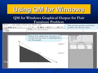 Bba 3274 qm week 8 linear programming | PPT