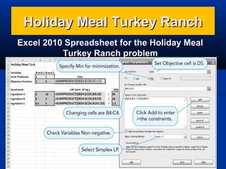 how to use excel qm linear programming how to use excel qm linear programming
