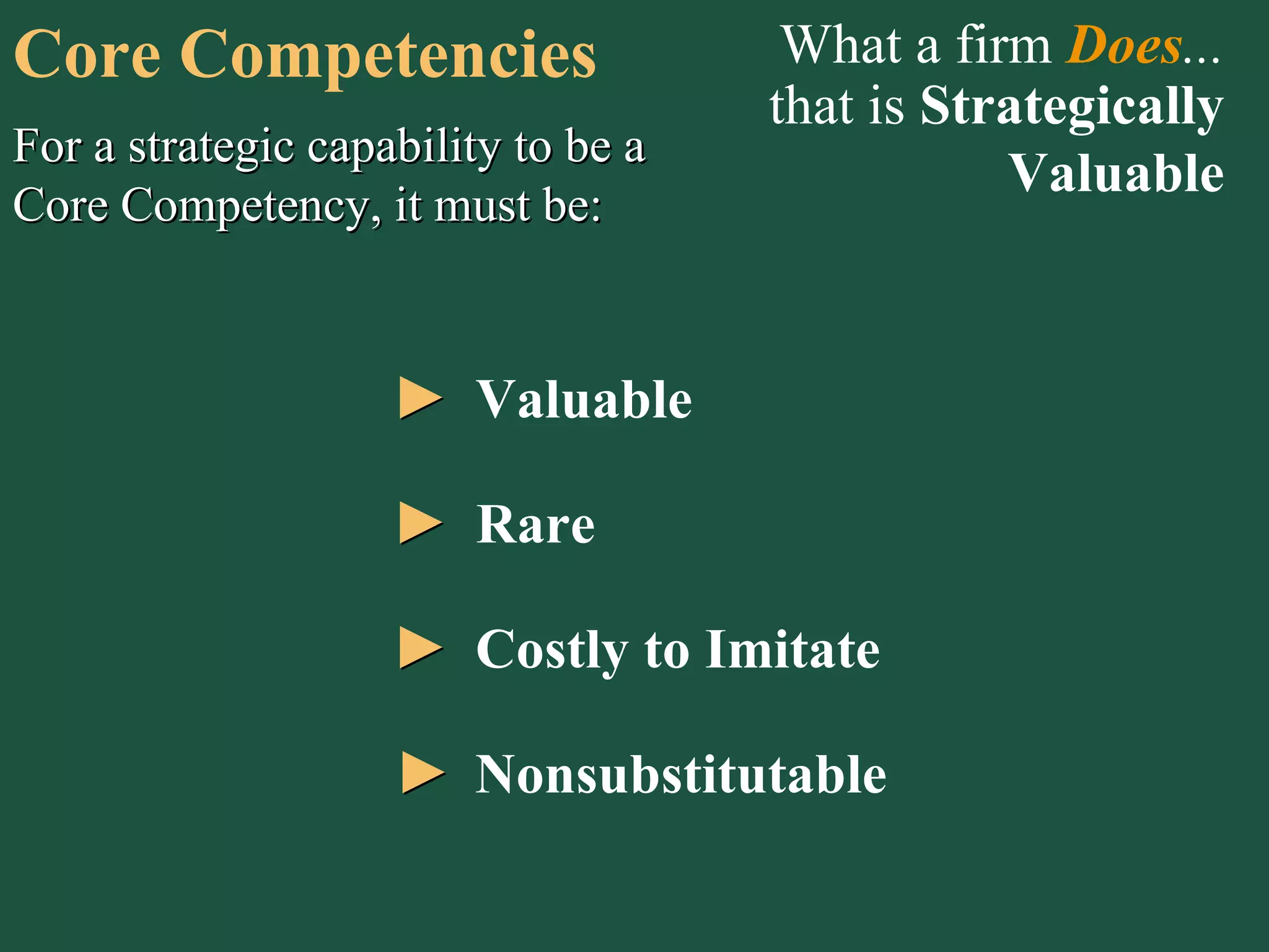 For a strategic capability to be a Core Competency, it must be: Core Competencies What a firm  Does ... that is  Strategically Valuable Valuable Rare Costly to Imitate Nonsubstitutable 