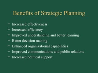 Benefits of Strategic Planning ,[object Object],[object Object],[object Object],[object Object],[object Object],[object Object],[object Object]