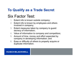 To Qualify as a Trade Secret
Six Factor Test:
1. Extent info is known outside company;
2. Extent info is known by employees and others
involved in company;
3. Extent measures taken by company to guard
secrecy of information;
4. Value of information to company and competitors;
5. Amount of time, money and effort expended by
company in developing information; and
6. Ease or difficulty of others to properly acquire or
duplicate information.
 
