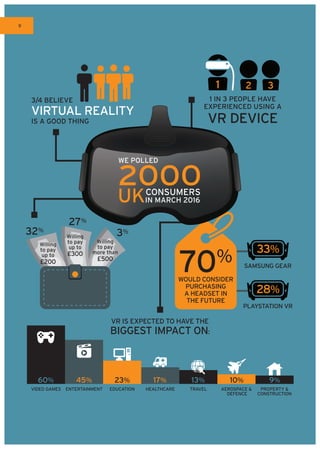 VR White Paper email version | PDF