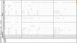 Speaker: Graeme Ramsey
 