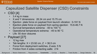 • CSD [4]
• 3.4 kg in mass
• X and Y dimensions: 26.34 cm and 15.75 cm
• Ejection plate force on payload from launch vibration: 0-191 N
• Ejection plate force on payload from spring ejection: 15.6-46.7 N
• Survival temperature extrema: -50 to 100 °C
• Operational temperature extrema: -45 to 90 °C
• Life: 50 door closures
• Payload [27]
• 12 kg max
• Tab lengths: X = 23.92 cm, Z = 36.5 cm
• Force from deployment switches, Z-axis: 5 N
• Friction from 4 sides contacting walls: 2 N
Capsulized Satellite Dispenser (CSD) Constraints
Speaker: Graeme Ramsey
Background | Mission Statements | Requirements | Constraints | ConOps | Baseline | Trade Studies | Design Selection 12
 