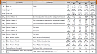 Speaker: Graeme Ramsey
 