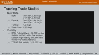 Tracking Trade Studies
Speaker: Jeffrey Alfaro
Background | Mission Statements | Requirements | Constraints | ConOps | Baseline | Trade Studies | Design Selection 26
• Slew Rate
– DSN: 70m dish, 0.25 deg/s
34m dish, 0.4 deg/s
– Estrack: 34m DSA1, 0.4 deg/s
34m DSA2, 1.0 deg/s
– TDRSS: 1.0 deg/s
– Worst Case: 0.35 deg/s
• Visibility
– DSN: Full visibility at > 30,000 km, low
visibility for Earth orbits (few stations)
– Estrack: High visibility for Earth orbits
due to cooperating networks
– TDRSS: Full visibility (< 12,000 km)
 