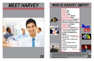 MEET HARVEY WHO IS HARVEY SMITH?
Age: 25
Gender: Male
Height: 5’10
Weight: 160 lbs
Annual Income: $62,000
Marital Status: Single
Educational Status: Bachelor’s
Degree in Business from the
University of Colorado, Boulder.
Citizenship: US Citizen
Religion: Jewish
Political Party: Democrat
Occupation: Insurance Broker
- Lives in Denver, Colora-
do, with a city population of
650,000.
- Was named “Class Brain” in
high school.
- Comes from a middle class
family.
- Is the youngest of three
children.
- Enjoys watching The Daily
Show with Jon Stewart and
Sherlock .
All of his life, Harvey has lived by the rules. Sometimes, he feels like his life is
too basic. Now that he is out of college and has a full-time job, Harvey wants
to treat himself to a new car. To make his life more interesting, he is
looking into buying a muscle car.24 25
 