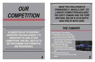THE CAMARO
OUR
COMPETITION
IN ORDER FOR US TO PROPERLY
ADVERTISE THE CHALLENGER, IT IS
IMPORTANT TO LOOK AT OUR
COMPETITION. THIS WILL HELP US TO
BETTER EXAMINE OUR STRENGTHS
AND WEAKNESSES.
• Parent Company: General Motors
• First Generation of the car (1967-1970)
•Was based on Chevy’s compact Nova
• Second Generation of the car (1970-1981)
• This new model was inspired by Ferrari
• Was also bigger, heavier and no
longer available as a convertible
• Third Generation (1982-1992)
• Fourth Generation (1993-2002)
• In this generation, the convertible
Camaro returned with the 1994 model 	
	 year	
• Fifth Generation (2010-Present)
	 • The retro styling borrows from the 1969	
	 Camaro
SINCE THE CHALLENGER IS
CONSIDERED A “MUSCLE CAR”, ITS
LARGEST COMPETITION INCLUDES
THE CHEVY CAMARO AND THE FORD
MUSTANG. BELOW IS AN IN-DEPTH
ANALYSIS OF BOTH CARS.
4 5
 