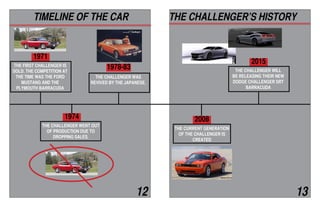 THE FIRST CHALLENGER IS
SOLD. THE COMPETITION AT
THE TIME WAS THE FORD
MUSTANG AND THE
PLYMOUTH BARRACUDA
1971
THE CHALLENGER WENT OUT
OF PRODUCTION DUE TO
DROPPING SALES.
1974
THE CHALLENGER WAS
REVIVED BY THE JAPANESE.
1978-83
TIMELINE OF THE CAR THE CHALLENGER’S HISTORY
THE CURRENT GENERATION
OF THE CHALLENGER IS
CREATED
2008
THE CHALLENGER WILL
BE RELEASING THEIR NEW
DODGE CHALLENGER SRT
BARRACUDA
2015
12 13
 