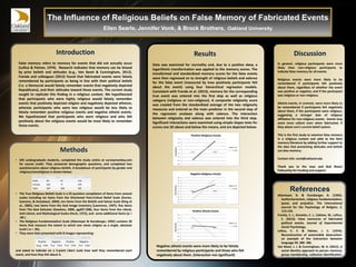 The Influence of Religious Beliefs on False Memory of Fabricated Events
Ellen Searle, Jennifer Vonk, & Brock Brothers, Oakland University
Methods
• 595 undergraduate students, completed the study online at surveymonkey.com
for course credit. They answered demographic questions, and completed two
questionnaires about religious beliefs. A breakdown of participants by gender and
religious/nonreligious is shown below:
• The True Religious Beliefs Scale is a 59 question compilation of items from several
scales including six items from the Shortened Post-Critical Belief Scale (Duriez,
Soenens, & Hutsebaut, 2004), ten items from the Beliefs and Values Scale (King et
al., 2005), two items from the God Image Inventory (Lawrence, 1997), five items
from The God Delusion (Dawkins, 2006, pg207-208), four items from the Literal,
Anti-Literal, and Mythological Scales (Hunt, 1972), and some additional items (α =
.98 ) .
• The Religious Fundamentalism Scale (Altemeyer & Hunsberger, 1992) contains 20
items that measure the extent to which one views religion as a single, absolute
truth ( α = .95).
• They were then presented with 8 images representing:
and asked to indicate on a 5-point Likert scale how well they remembered each
event, and how they felt about it.
Results
Data was examined for normality and, due to a positive skew, a
logarithmic transformation was applied to the memory scores. The
transformed and standardized memory scores for the false events
were then regressed on to strength of religious beliefs and valence
for the false event (measured by how positively participants felt
about the event) using four hierarchical regression models.
Consistent with Frenda et al. (2013), memory for the corresponding
true event was entered into the first step as well as religious
category (religious or non-religious). A composite religiosity score
was created from the standardized average of the two religiosity
measures and entered as the main predictor in the second step of
the regression analyses along with valence. The interaction
between religiosity and valence was entered into the third step.
Significant interactions were examined using simple slopes tests for
scores one SD above and below the means, and are depicted below.
Introduction
False memory refers to memory for events that did not actually occur
(Loftus & Palmer, 1974). Research indicates that memory can be biased
by prior beliefs and attitudes (e.g., Van Bavel & Cunningham, 2012).
Frenda and colleagues (2013) found that fabricated events were falsely
remembered by participants as being in line with their political beliefs
(i.e. a Democrat would falsely remember events that negatively depicted
Republicans), and their attitudes toward those events. The current study
sought to replicate this finding in a religious context. We hypothesized
that participants who were highly religious would falsely remember
events that positively depicted religion and negatively depicted atheism,
whereas participants who were less religious would be less likely to
falsely remember positive religious events and negative atheist events.
We hypothesized that participants who were religious and who felt
positively about the religious events would be most likely to remember
those events.
References
Altemeyer, B. & Hunsberger, B. (1992).
Authoritarianism, religious fundamentalism,
quest, and prejudice. The International
Journal for the Psychology of Religion, 2,
113-133.
Frenda, S. J., Knowles, E. J., Saletan, W., Loftus,
E. (2013). False memories of fabricated
political events. Journal of Experimental
Social Psychology,
Loftus, E. F. & Palmer, J. C. (1974).
Reconstruction of automobile destruction:
an example of the interaction between
language 49, 280- 286.
Van Bavel, J. J. & Cunningham, W. A. (2012). A
social identity approach to person memory:
group membership, collective identification,
and social role shape attention and memory.
Personality and Social Psychology Bulletin,
Religious Atheist
Positive Negative Positive Negative
True False True False True False True False
Discussion
In general, religious participants were more
likely than non-religious participants to
indicate false memory for all events.
Religious events were more likely to be
remembered if participants felt positively
about them, regardless of whether the event
was positive or negative, and if the participant
was religious or non-religious.
Atheist events, in contrast, were more likely to
be remembered if participants felt negatively
about them, if the participants were religious,
suggesting a stronger bias of religious
affiliation for non-religious events. Events may
seem more salient even when fabricated, if
they attack one’s current belief system.
This is the first study to examine false memory
in a religious context and adds to the false
memory literature by adding further support to
the idea that preexisting attitudes and beliefs
can bias memory.
Contact info: vonk@oakland.edu
Thank you to the Joan and Bob Rosen
Fellowship for funding and support.
Negative atheist events were more likely to be falsely
remembered by religious participants and those who felt
negatively about them. (Interaction not significant)
Religious Nonreligious Total
Male 85 31 116
Female 402 77 479
Total 487 108 595
 