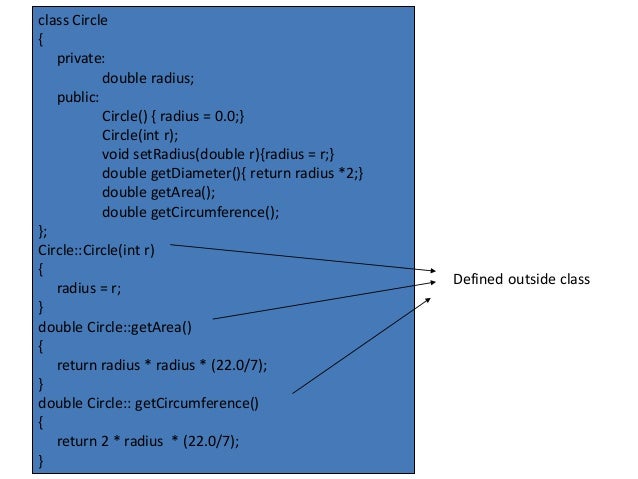 OOPS using C++