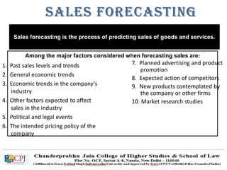 Among the major factors considered when forecasting sales are:
Sales forecasting is the process of predicting sales of goods and services.
Sales Forecasting
1. Past sales levels and trends
2. General economic trends
3. Economic trends in the company’s
industry
4. Other factors expected to affect
sales in the industry
5. Political and legal events
6. The intended pricing policy of the
company
7. Planned advertising and product
promotion
8. Expected action of competitors
9. New products contemplated by
the company or other firms
10. Market research studies
 