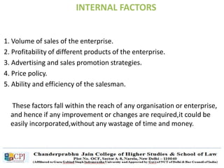 INTERNAL FACTORS
1. Volume of sales of the enterprise.
2. Profitability of different products of the enterprise.
3. Advertising and sales promotion strategies.
4. Price policy.
5. Ability and efficiency of the salesman.
These factors fall within the reach of any organisation or enterprise,
and hence if any improvement or changes are required,it could be
easily incorporated,without any wastage of time and money.
 