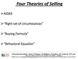 Four Theories of Selling
AIDAS
“Right set of circumstances”
“Buying Formula”
“Behavioral Equation”
 