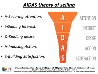 AIDAS theory of selling
• A-Securing attention.
• I-Gaining Interest.
• D-Kindling desire.
• A-Inducing Action.
• S-Building Satisfaction.
 