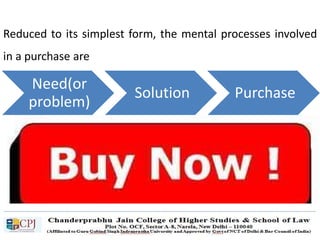 Reduced to its simplest form, the mental processes involved
in a purchase are
Need(or
problem)
Solution Purchase
 
