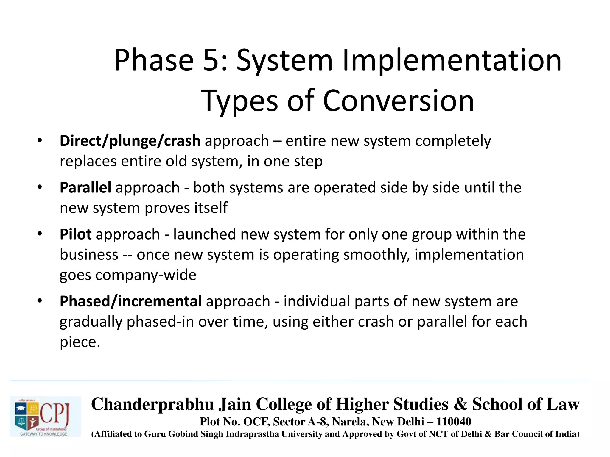 Phase 5: System Implementation
Types of Conversion
• Direct/plunge/crash approach – entire new system completely
replaces entire old system, in one step
• Parallel approach - both systems are operated side by side until the
new system proves itself
• Pilot approach - launched new system for only one group within the
business -- once new system is operating smoothly, implementation
goes company-wide
• Phased/incremental approach - individual parts of new system are
gradually phased-in over time, using either crash or parallel for each
piece.
Chanderprabhu Jain College of Higher Studies & School of Law
Plot No. OCF, Sector A-8, Narela, New Delhi – 110040
(Affiliated to Guru Gobind Singh Indraprastha University and Approved by Govt of NCT of Delhi & Bar Council of India)
 