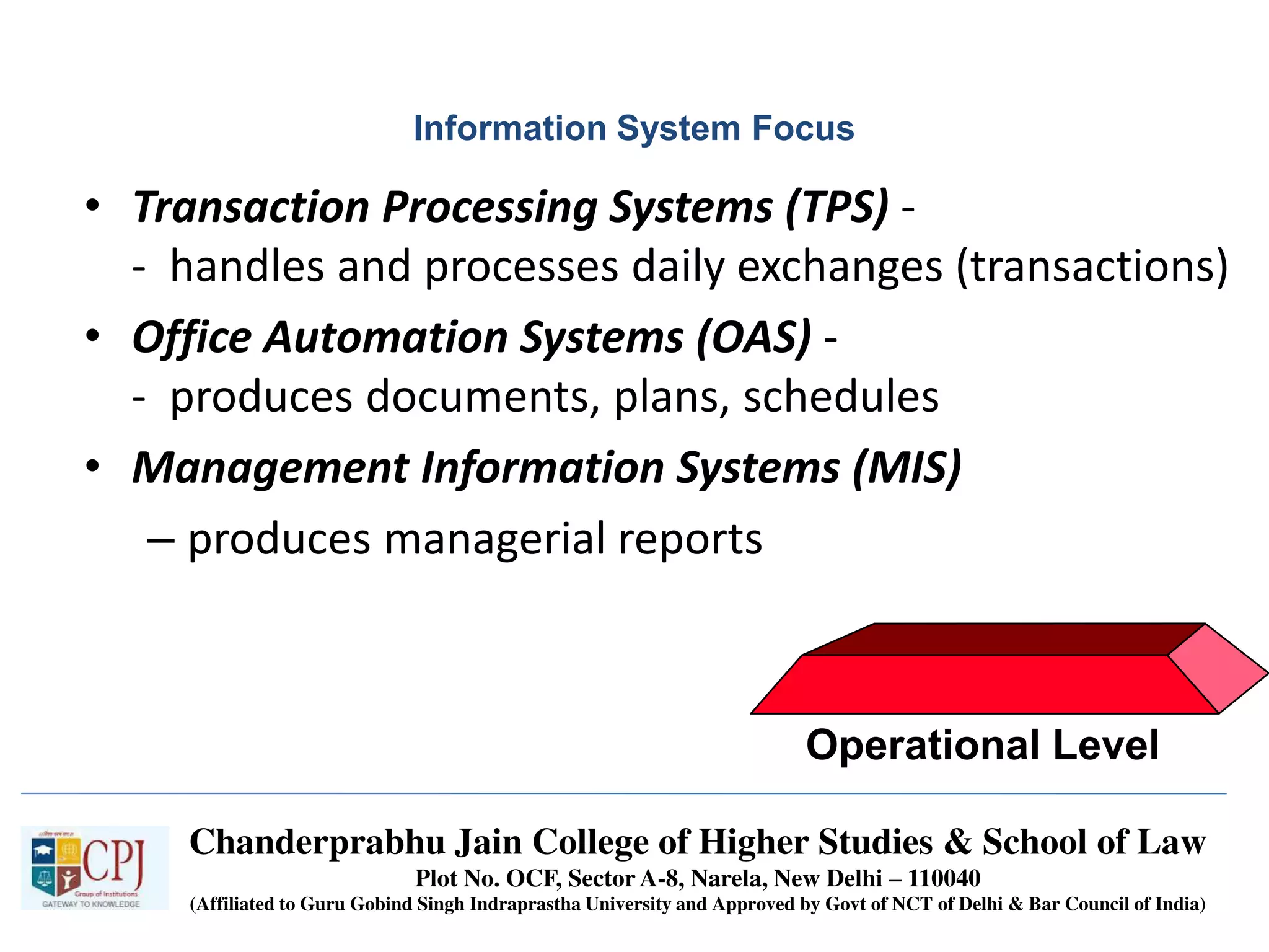• Transaction Processing Systems (TPS) -
- handles and processes daily exchanges (transactions)
• Office Automation Systems (OAS) -
- produces documents, plans, schedules
• Management Information Systems (MIS)
– produces managerial reports
Information System Focus
Operational Level
Chanderprabhu Jain College of Higher Studies & School of Law
Plot No. OCF, Sector A-8, Narela, New Delhi – 110040
(Affiliated to Guru Gobind Singh Indraprastha University and Approved by Govt of NCT of Delhi & Bar Council of India)
 