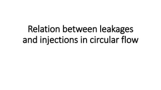 Circular Injection BBA class 10 ppt.pptx