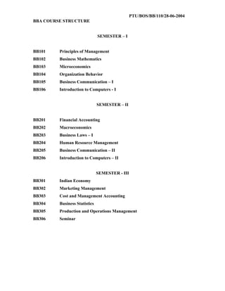 Bba course outline | PDF