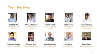 Team Impartus
8
Institutions walk before they run
Low Risk
 