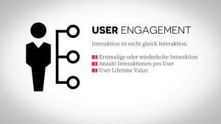 USER ENGAGEMENT
Interaktion ist nicht gleich Interaktion.
Erstmalige oder wiederholte Interaktion
Anzahl Interaktionen pro User
User Lifetime Value
 