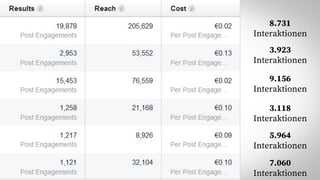 8.731
Interaktionen
7.060
Interaktionen
9.156
Interaktionen
3.118
Interaktionen
5.964
Interaktionen
3.923
Interaktionen
 