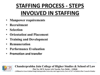 Chanderprabhu Jain College of Higher Studies & School of Law
Plot No. OCF, Sector A-8, Narela, New Delhi – 110040
(Affiliated to Guru Gobind Singh Indraprastha University and Approved by Govt of NCT of Delhi & Bar Council of India)
STAFFING PROCESS - STEPS
INVOLVED IN STAFFING
.
• Manpower requirements
• Recruitment
• Selection
• Orientation and Placement
• Training and Development
• Remuneration
• Performance Evaluation
• Promotion and transfer
 