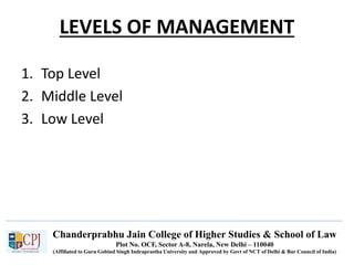 Chanderprabhu Jain College of Higher Studies & School of Law
Plot No. OCF, Sector A-8, Narela, New Delhi – 110040
(Affiliated to Guru Gobind Singh Indraprastha University and Approved by Govt of NCT of Delhi & Bar Council of India)
LEVELS OF MANAGEMENT
1. Top Level
2. Middle Level
3. Low Level
 