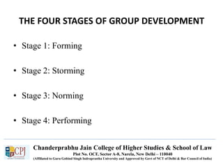 Chanderprabhu Jain College of Higher Studies & School of Law
Plot No. OCF, Sector A-8, Narela, New Delhi – 110040
(Affiliated to Guru Gobind Singh Indraprastha University and Approved by Govt of NCT of Delhi & Bar Council of India)
THE FOUR STAGES OF GROUP DEVELOPMENT
• Stage 1: Forming
• Stage 2: Storming
• Stage 3: Norming
• Stage 4: Performing
 