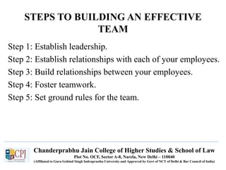 Chanderprabhu Jain College of Higher Studies & School of Law
Plot No. OCF, Sector A-8, Narela, New Delhi – 110040
(Affiliated to Guru Gobind Singh Indraprastha University and Approved by Govt of NCT of Delhi & Bar Council of India)
STEPS TO BUILDING AN EFFECTIVE
TEAM
Step 1: Establish leadership.
Step 2: Establish relationships with each of your employees.
Step 3: Build relationships between your employees.
Step 4: Foster teamwork.
Step 5: Set ground rules for the team.
 