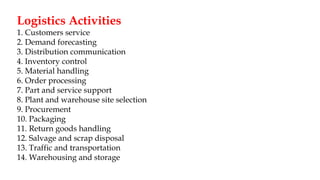 Logistics Activities
1. Customers service
2. Demand forecasting
3. Distribution communication
4. Inventory control
5. Material handling
6. Order processing
7. Part and service support
8. Plant and warehouse site selection
9. Procurement
10. Packaging
11. Return goods handling
12. Salvage and scrap disposal
13. Traffic and transportation
14. Warehousing and storage
 