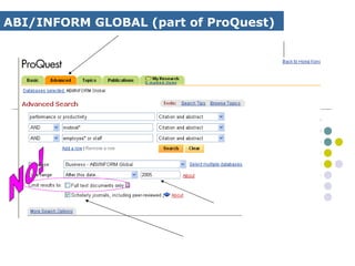 ABI/INFORM GLOBAL (part of ProQuest) No! 