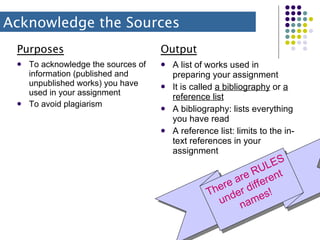 Purposes To acknowledge the sources of information (published and unpublished works) you have used in your assignment To avoid plagiarism Output A list of works used in preparing your assignment  It is called  a bibliography  or  a reference list A bibliography: lists everything you have read A reference list: limits to the in-text references in your assignment Acknowledge the Sources There are RULES under different names! 