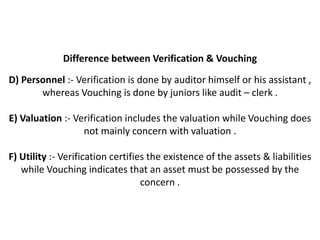 Difference between Verification & Vouching

D) Personnel :- Verification is done by auditor himself or his assistant ,
       whereas Vouching is done by juniors like audit – clerk .

E) Valuation :- Verification includes the valuation while Vouching does
                  not mainly concern with valuation .

F) Utility :- Verification certifies the existence of the assets & liabilities
   while Vouching indicates that an asset must be possessed by the
                                   concern .
 