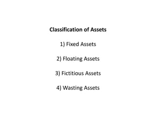 Classification of Assets

    1) Fixed Assets

  2) Floating Assets

  3) Fictitious Assets

  4) Wasting Assets
 