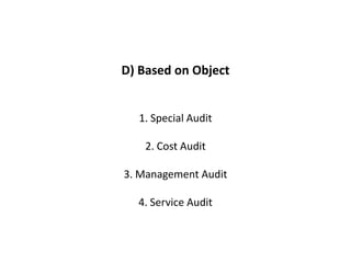 D) Based on Object


  1. Special Audit

   2. Cost Audit

3. Management Audit

  4. Service Audit
 