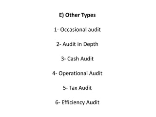 E) Other Types

1- Occasional audit

 2- Audit in Depth

   3- Cash Audit

4- Operational Audit

    5- Tax Audit

 6- Efficiency Audit
 