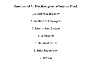 Essentials of An Effective system of Internal Check

              1. Fixed Responsibility

             2. Rotation of Employees

              3. Mechanized System

                  4. Safeguards

                5. Standard Forms

               6. Strict Supervision

                    7. Review
 