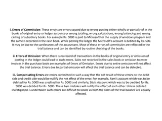 i. Errors of Commission: These errors are errors caused due to wrong posting either wholly or partially of in the
  books of original entry or ledger accounts or wrong totaling, wrong calculations, wrong balancing and wrong
  casting of subsidiary books. For example Rs. 5000 is paid to Microsoft for the supply of windows program and
 the same is recorded in the cash book. While posting the ledger the Microsoft's account is debited by Rs. 500.
   It may be due to the carelessness of the accountant. Most of these errors of commission are reflected in the
                        trial balance and can be identified by routine checking of the books.

  ii. Errors of Omission: When there is no record of transactions in the books of original entry or omission of
    posting in the ledger could lead to such errors. Sales not recorded in the sales book or omission to enter
invoices in the purchase book are examples of Errors of Omission. Errors due to entire omission will not affect
         the trial balance. Errors due to partial omission will affect the trial balance and can be detected.

  iii. Compensating Errors are errors committed in such a way that the net result of these errors on the debit
  side and credit side would be nullify the net effect of the error. For example, Ram's account which was to be
   debited for Rs. 5000 was credited for Rs. 5000 and similarly, Sita's Account which was to be credited for Rs.
      5000 was debited for Rs. 5000. These two mistakes will nullify the effect of each other. Unless detailed
 investigation is undertaken such errors are difficult to locate as both the sides of the trial balance are equally
                                                     affected.
 