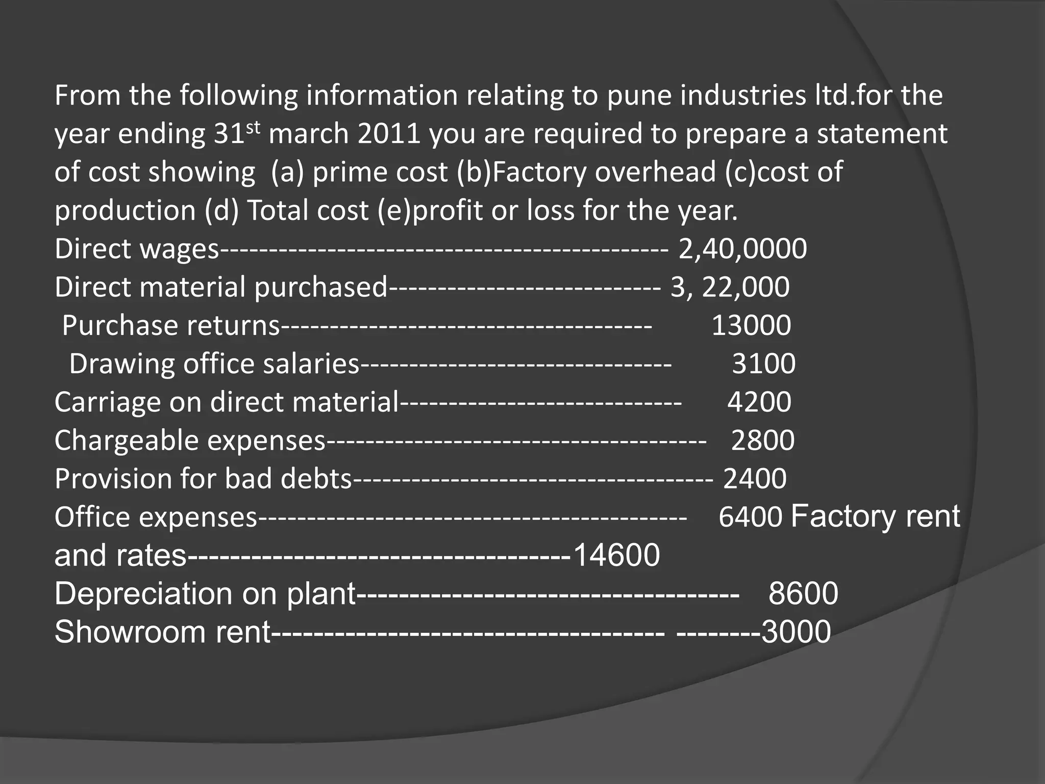From the following information relating to pune industries ltd.for the
year ending 31st march 2011 you are required to prepare a statement
of cost showing (a) prime cost (b)Factory overhead (c)cost of
production (d) Total cost (e)profit or loss for the year.
Direct wages---------------------------------------------- 2,40,0000
Direct material purchased---------------------------- 3, 22,000
Purchase returns-------------------------------------- 13000
Drawing office salaries-------------------------------- 3100
Carriage on direct material----------------------------- 4200
Chargeable expenses--------------------------------------- 2800
Provision for bad debts------------------------------------- 2400
Office expenses-------------------------------------------- 6400 Factory rent
and rates------------------------------------14600
Depreciation on plant------------------------------------ 8600
Showroom rent------------------------------------- --------3000
 