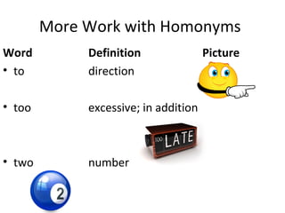 More Work with Homonyms
Word Definition Picture
• to direction
• too excessive; in addition
• two number
 