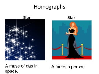 Homographs
Star Star
A mass of gas in
space.
A famous person.
 