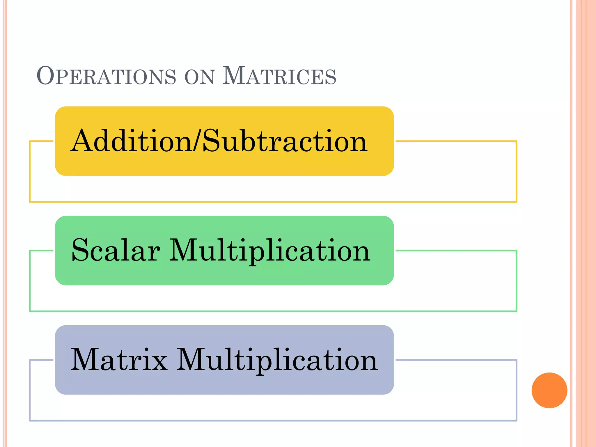 Matrices & Determinants | PDF