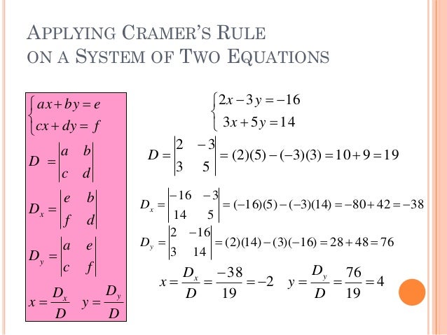 Matrices Determinants