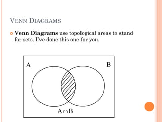 VENN DIAGRAMS
 Venn Diagrams use topological areas to stand
for sets. I’ve done this one for you.
A B
A B
 