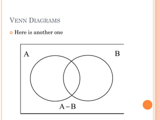 VENN DIAGRAMS
 Here is another one
A B
A B
 
